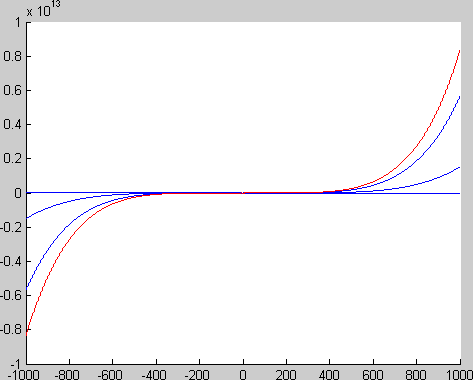 GIF image