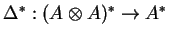 $\Delta^*:(A\otimes A)^*
\rightarrow A^*$