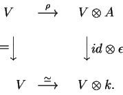 \begin{displaymath}\begin{matrix}V&
\mathop{\longrightarrow}
\limits^{\rho}
&...
...{\longrightarrow}
\limits^{\simeq}
&V\otimes k.
\end{matrix}\end{displaymath}