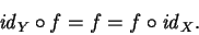 \begin{displaymath}{\it id}_Y\circ f = f = f\circ {\it id}_X.\end{displaymath}