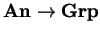 ${\bf An}\rightarrow {\bf Grp}$