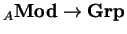 $_A{\bf Mod}\rightarrow {\bf Grp}$