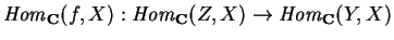${\it Hom}_{\bf C} (f,X):{\it Hom}_{\bf C} (Z,X)
\rightarrow
{\it Hom}_{\bf C} (Y,X)$