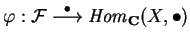 $\varphi
:\mathcal{ F}
\stackrel{\bullet}{\longrightarrow}
{\it Hom}_{\bf C} (X,\bullet )$