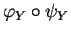$\varphi_Y\circ \psi_Y$
