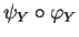 $\psi_Y\circ \varphi_Y$