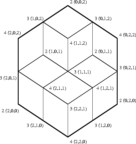 \begin{figure}\begin{center}
\epsfig{file=q1-8.eps}\end{center} \end{figure}