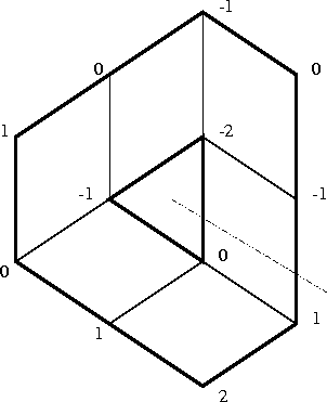 \begin{figure}\begin{center}
\epsfig{file=q1-9.eps}\end{center} \end{figure}