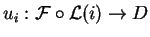 $u_i:\mathcal{ F}\circ \mathcal{ L}(i)
\rightarrow D$