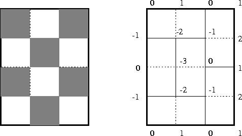 \begin{figure}\begin{center}
\epsfig{file=q1-A.eps}\end{center} \end{figure}