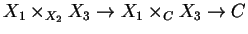 $X_1\times_{X_2}X_3
\rightarrow X_1\times_CX_3
\rightarrow C$