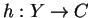 $h:Y\rightarrow C$