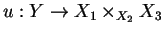 $u:Y\rightarrow X_1\times_{X_2}X_3$