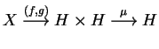 $X\stackrel{(f,g)}{\longrightarrow} H\times H
\stackrel{\mu}{\longrightarrow} H$
