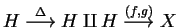 $H\stackrel{\Delta}{\longrightarrow} H\amalg H
\stackrel{(f,g)}{\longrightarrow} X$