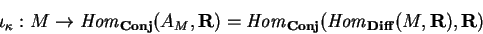 \begin{displaymath}\iota_\kappa:M\rightarrow
{\it Hom}_{\bf Conj}(A_M, {\bf R})...
...t Hom}_{\bf Conj}(
{\it Hom}_{\bf Diff}(M, {\bf R}),
{\bf R})\end{displaymath}