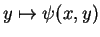 \(y\mapsto \psi(x,y)\)