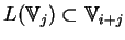 \(L(\hbox{\blackboard V}_j)\subset \hbox{\blackboard V}_{i+j}\)