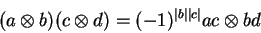 \begin{displaymath}(a\otimes
b)(c\otimes d)=(-1)^{\vert b\vert\vert c\vert}ac\otimes bd
\end{displaymath}