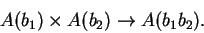 \begin{displaymath}A(b_1) \times A(b_2) \to A(b_1 b_2). \end{displaymath}