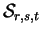 $\mathcal{ S}_{r,s,t}$