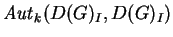 ${\it Aut}_k(D(G)_I,D(G)_I)$