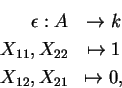\begin{eqnarray*}\epsilon:A&\rightarrow k\\
X_{11},X_{22}&\mapsto 1\\
X_{12},X_{21}&\mapsto 0,
\end{eqnarray*}