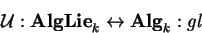 \begin{displaymath}\mathcal{ U}:{\bf AlgLie}_k\leftrightarrow
{\bf Alg}_k:gl\end{displaymath}