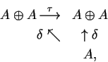 \begin{eqnarray*}A\oplus A
\mathop{\longrightarrow}\limits^{\tau}
& A\oplus A\\
\delta \nwarrow &\uparrow \delta \\
&A,
\end{eqnarray*}